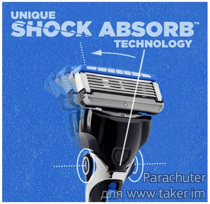 Станок Schick Hydro 5 с технологией Shock Absorbent
