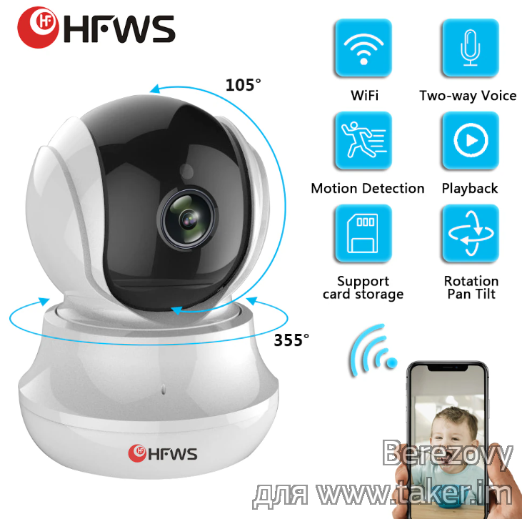 Промокод на Ip-камеру видеонаблюдения HFWS, 1080P, 2 МП, Wi-Fi