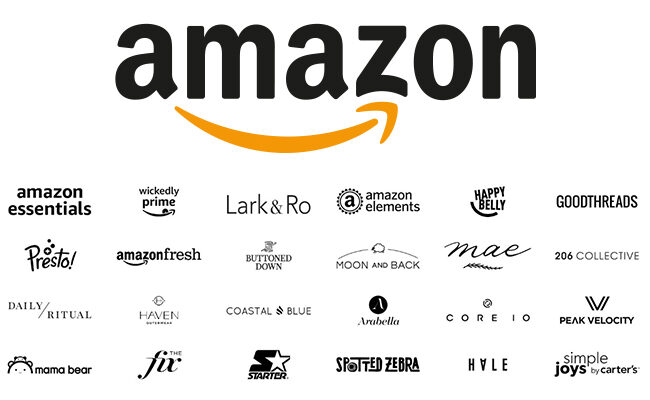 Amazon Private Label. Что это такое и как это купить.